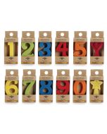 Birthday Number Cake Candles